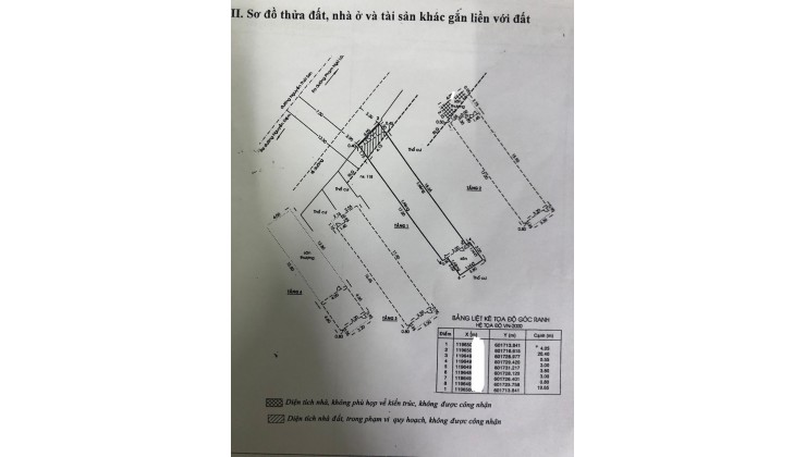 KINH DOANH SIÊU ĐỈNH - ĐỐI DIỆN BV 175 - MỞ TIỆM THUỐC, KINH DOANH KHÁCH SẠN THÌ MIỄN BÀN - KHU VỰC XÂY HẦM 7 TẦNG